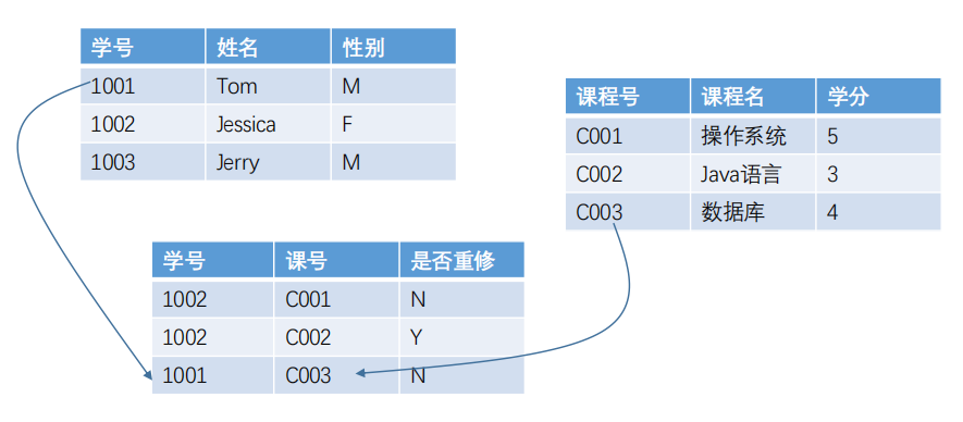 Pasted image 20250228105951.png